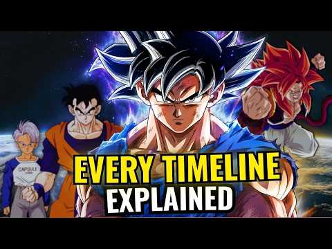 Dragon Ball Timeline: Know it all Easily in 30 Minutes