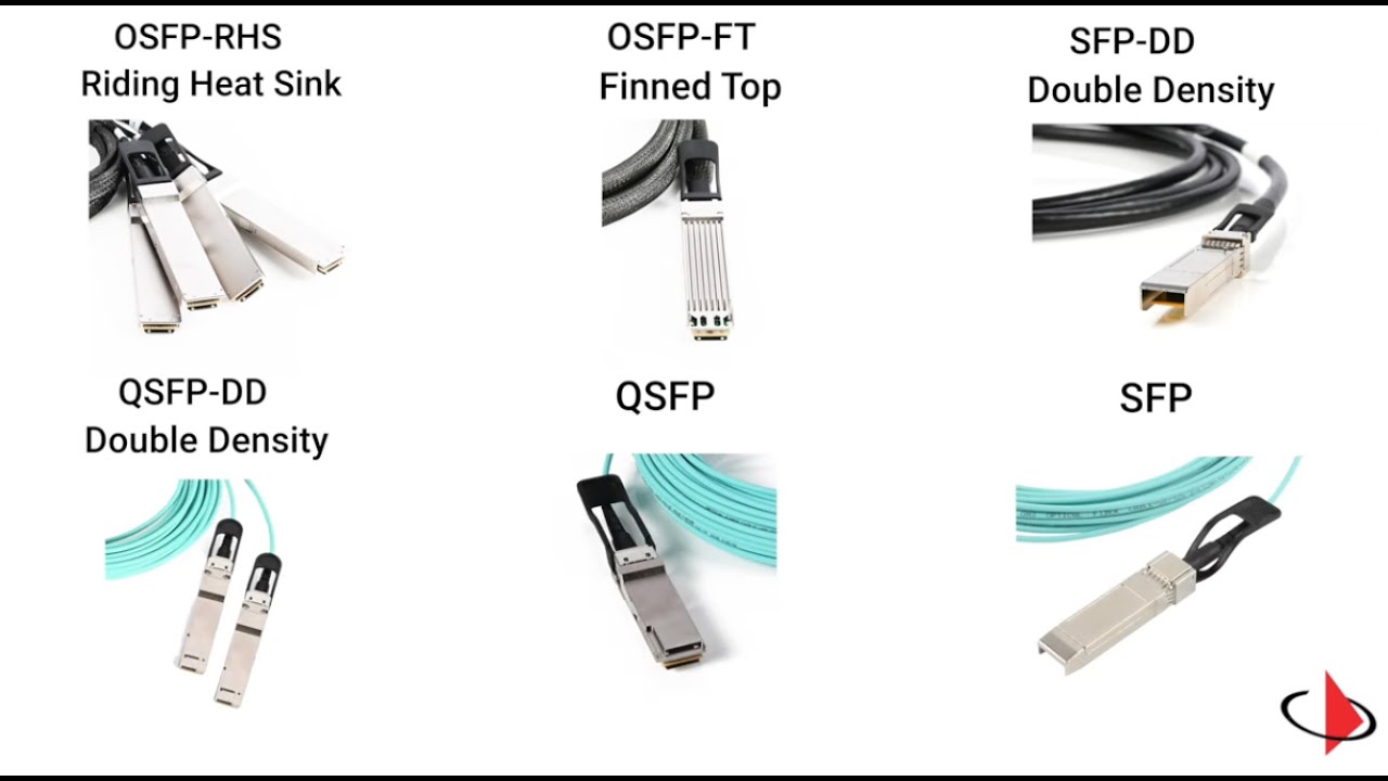 High Speed Cable Assemblies 400G and Beyond