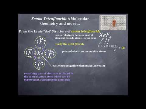 Bonding 23: Xenon Tetrafluoride's Molecular Geometry and more ...