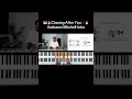 Let’s get into this FIRE intro ‘Chasing After You by Vashawn Mitchell”🔥🎹🎶