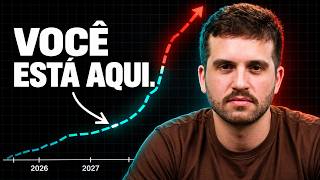 COMO GANHAR DINHEIRO COM IA EM 2026 (A profissão que ninguém te contou)