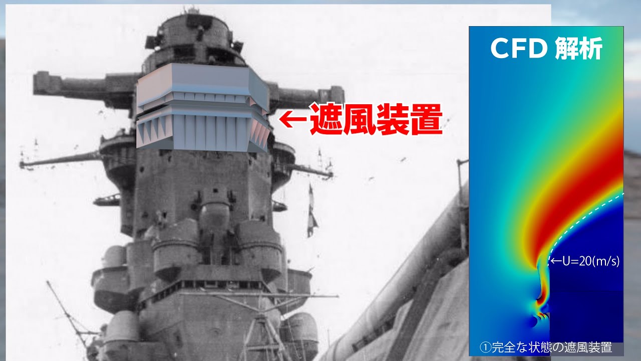戦艦大和の遮風装置をコンピュータ解析してみた