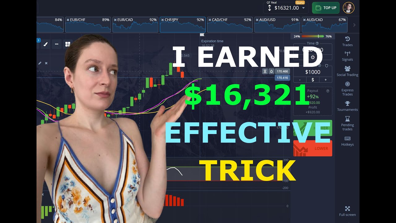 I earned $16,321 with the most effective Pocket Option strategy.