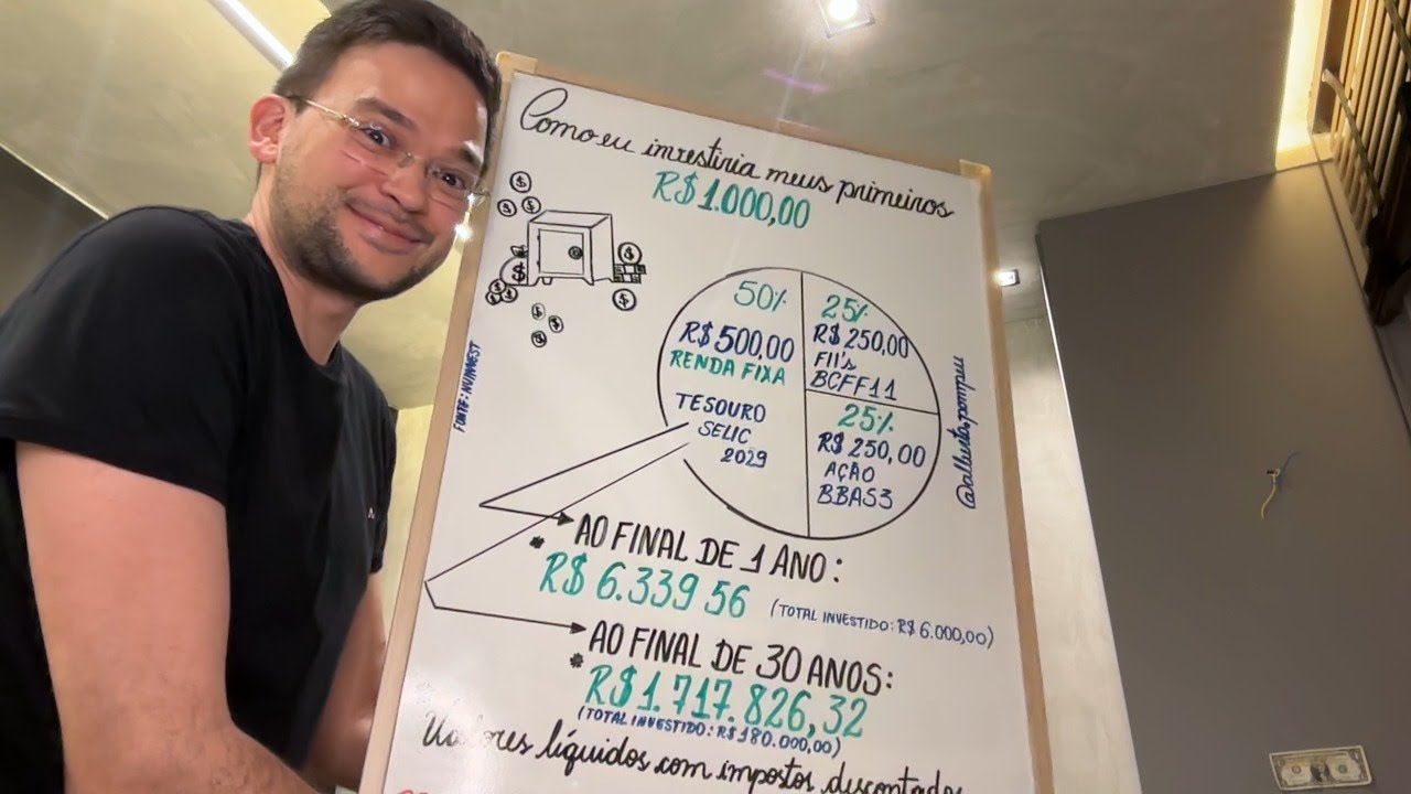 COMO EU INVESTIRIA MEUS PRIMEIROS R$ 1.000