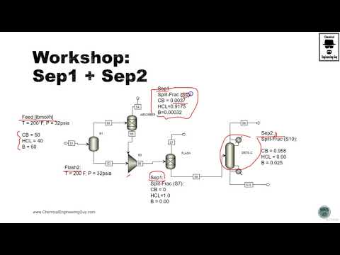 Aspen Plus Intermediate Process Modeling Trailer
