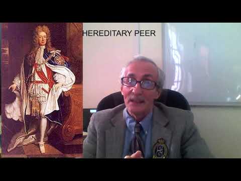 Petition of Right, Charles I and the Prelude to Revolution