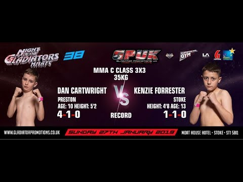 GPUK: Night Of The Gladiators 38 - Dan Cartwright VS Kenzie Forrester