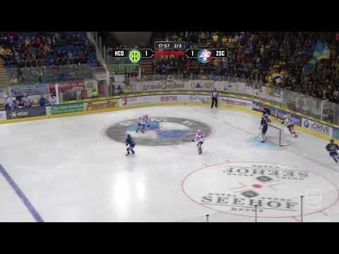 Analyse Magnus Nygren