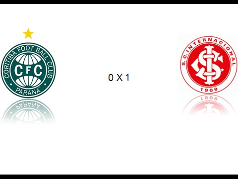CORITIBA 0 X 1 INTERNACIONAL CAMPEONATO BRASILEIRO SÉRIE A 2015
