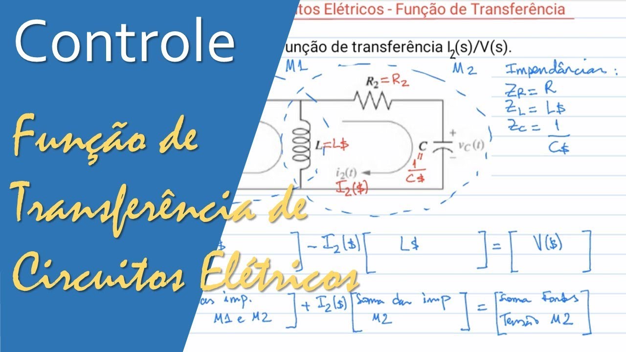 Função de Transferência - Circuitos Elétricos