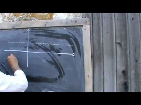 5. Bazele Matematicii: Lectia 40 -  Analiza matematica pe intelesul tuturor 5/8