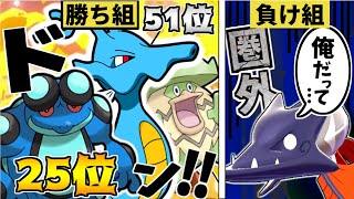 最弱の雨エース！？カマスジョーを救いたい【ポケモン剣盾】【ゆっくり実況】