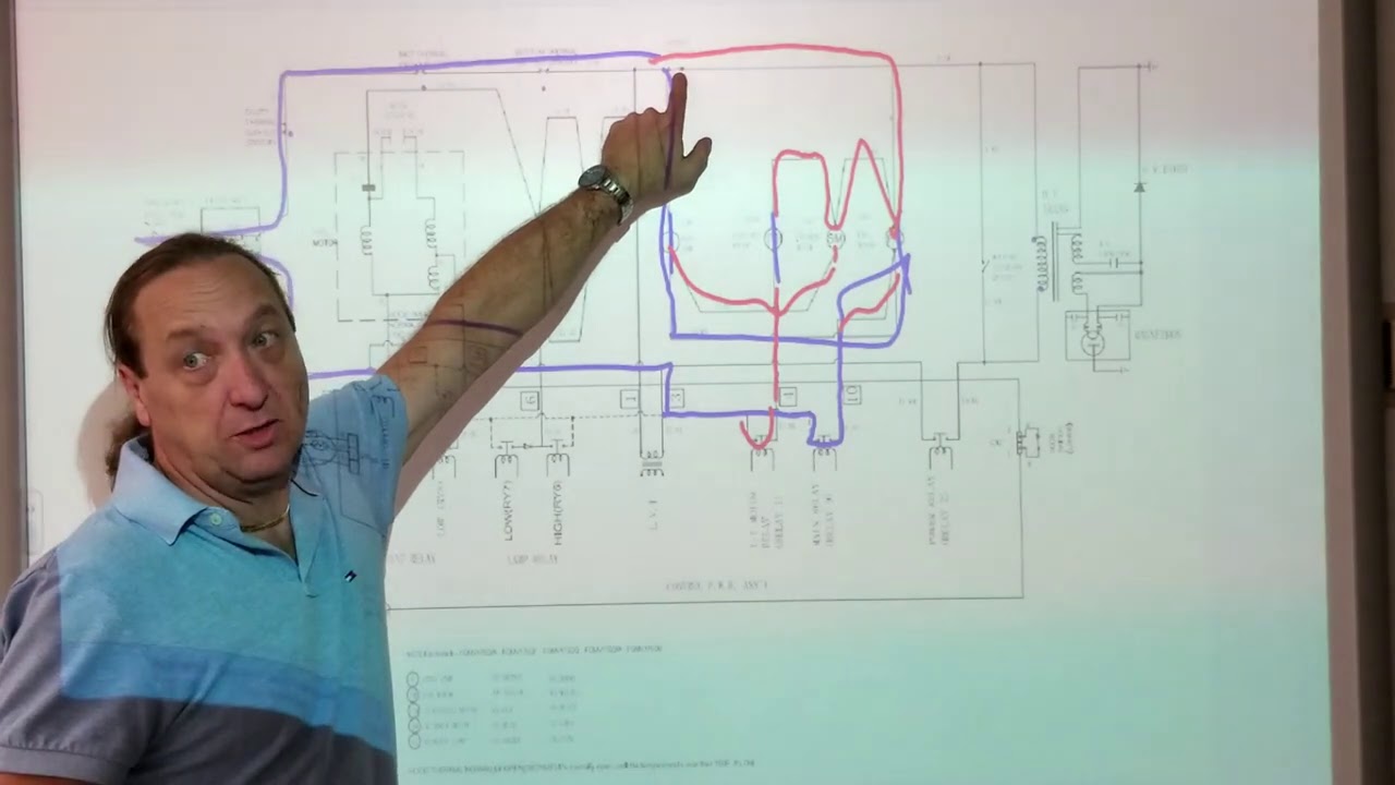 #TECHTALK Microwave Troubleshooting