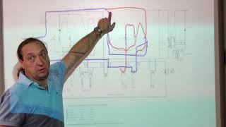 TECHTALK Microwave Troubleshooting