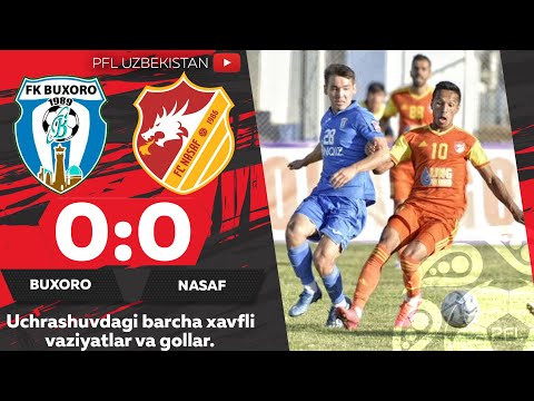 Coca Cola Superliga. 19-tur BUXORO — NASAF 0:0