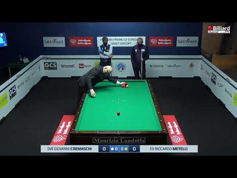 Ciullo Antonio VS Di Pane Masi Luca  - 41° Gran Premio di Goriziana