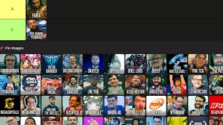 I RANKED 100 YUGITUBERS ON A TIERLIST