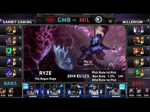 Gambit Gaming vs Millenium | Season 4 EU LCS Spring 2014 Week W9D2 G1 | GMB vs MIL Full game HD