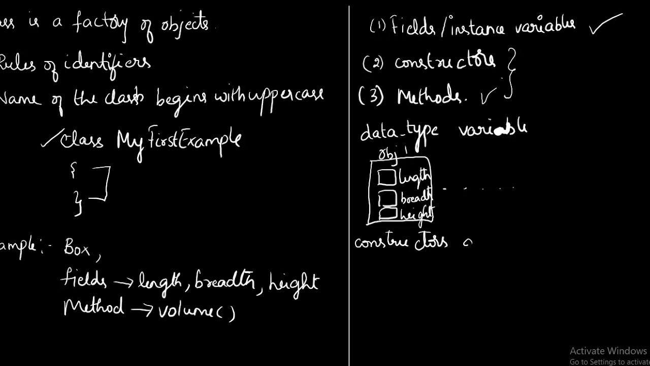 Class as the basis of all computations /Computer Applications/Class 10/ICSE-Part 3