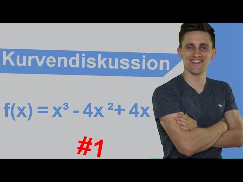Curve sketching of f(x)=x³-4x²+4x Part 1 of 3 | Complete curve sketching with problem and solution