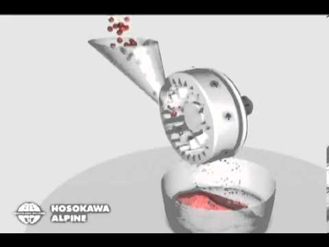 Hosokawa Alpine Fine Impact Mill - Principle of Operation