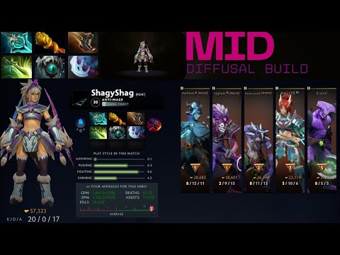 Anti-Mage Hard Carry GOD – Unstoppable Late Game Split Push | Dota 2 Turbo Gameplay | 7.39e