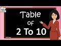 Multiplication Tables For Children 2 to 10 | Table 2 to 10 | Learn multiplication For kids