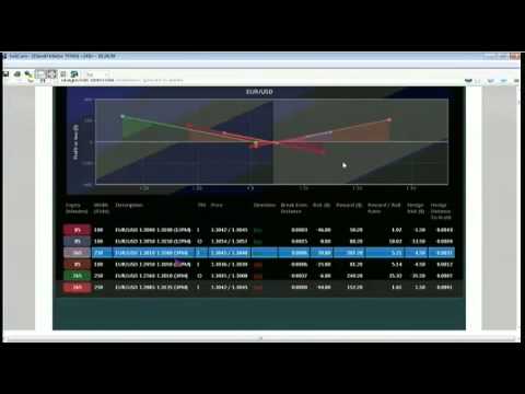 January 4th Bull Bear Binary Option Hour - 2013