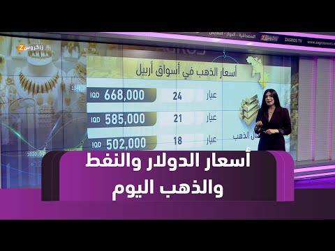 فيديو | أسعار الذهب تشهد ارتفاعاً طفيفاً مع هبوط  الدولار.. والنفط ينهي الأسبوع على خسائر