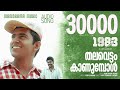 Thalavattam Kanumbol 1983 Gopi Sundar Nivas Santhosh Varma Nivin Pauly Abrid Shine