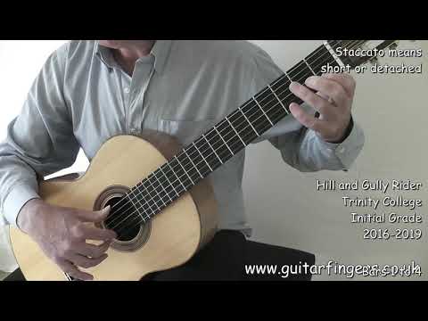 Hill and Gully Rider Initial Grade Tutorial Overhead onlly