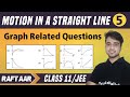 Motion In A Straight Line 05 Graph Related Questions Class 11 JEE RAFTAAR