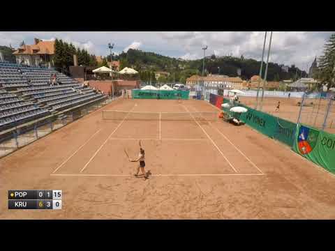 Maria Sara Popa v Isabella Kruger - W60 BRASOV (2°set/match incomplete)