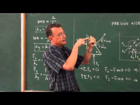 Clase 1: Ecuación fundamental de la hidrostática