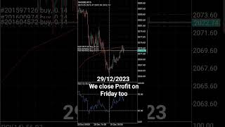 Download lagu GOLD TRADING | XAUUSD| COMEX | ROBOT TRADING | FOREX mp3 Download lagu GOLD TRADING | XAUUSD| COMEX | ROBOT TRADING | FOREX mp3