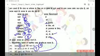Class 8 Hindi worksheet 36 16 February  8th Hindi 