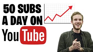 how to get 50 subscribers a day! (100% works)