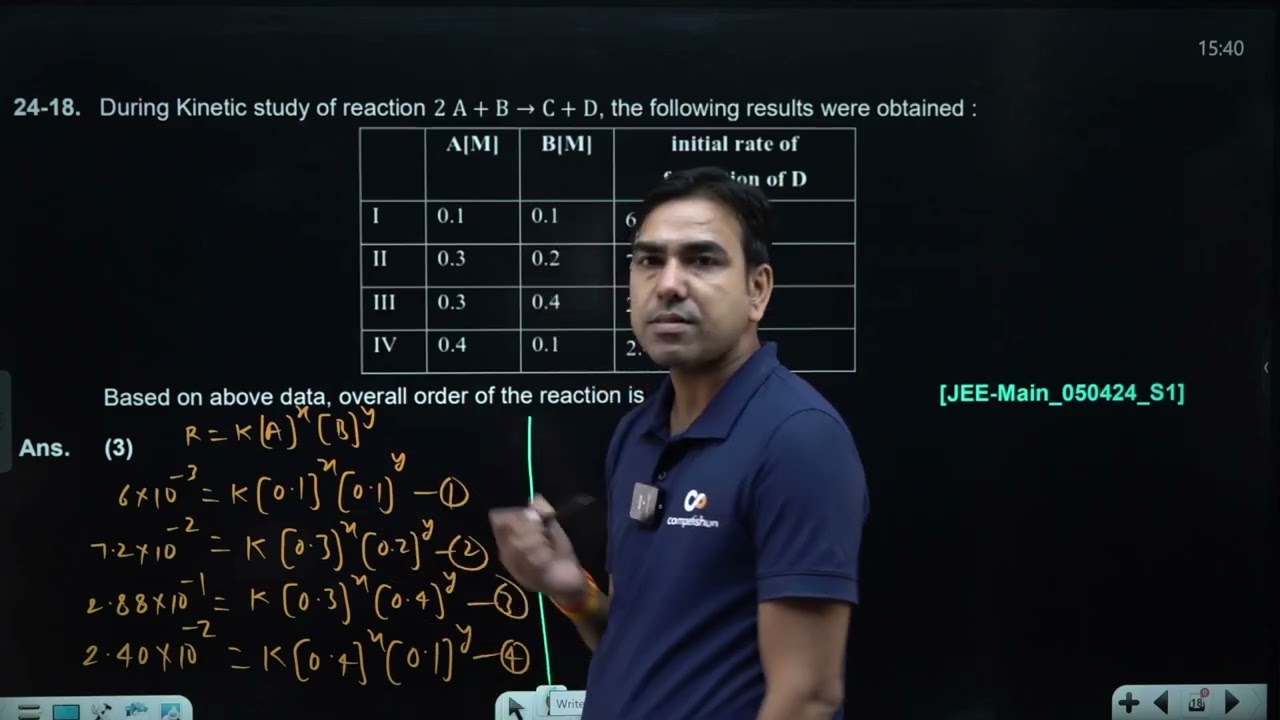 Video Solution
