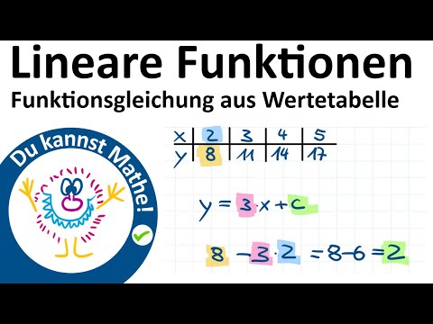Determine the function equation from a table of values; linear functions