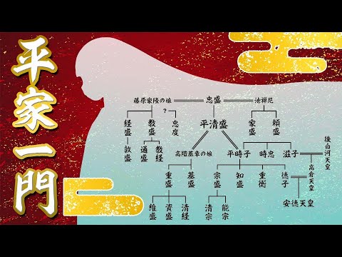 上平里について詳しく解説