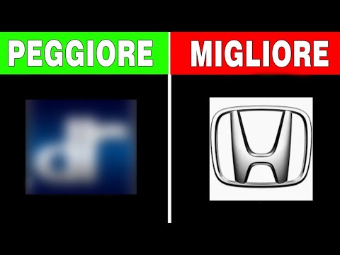 I Marchi Auto In Italia Dal Peggiore Al Migliore – La Classifica Senza Filtri