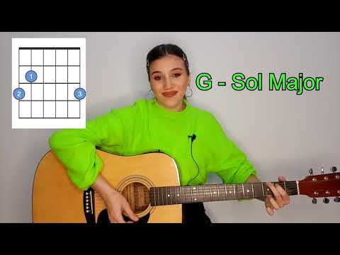 Daca Ploaia S-ar Opri- Cargo . Tutorial La Chitară