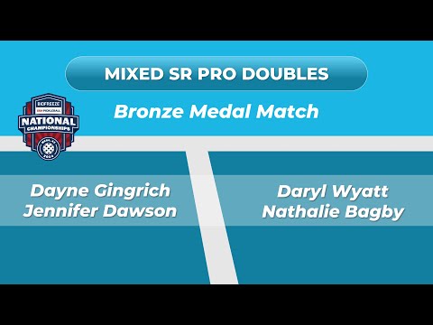 The Battle for Bronze: Bagby/Wyatt vs. Dawson/Gingrich
