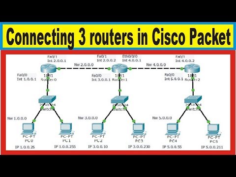 Connect 3 Router in Cisco Packet Tracer | Connect Switch with Router | Network Tutorial