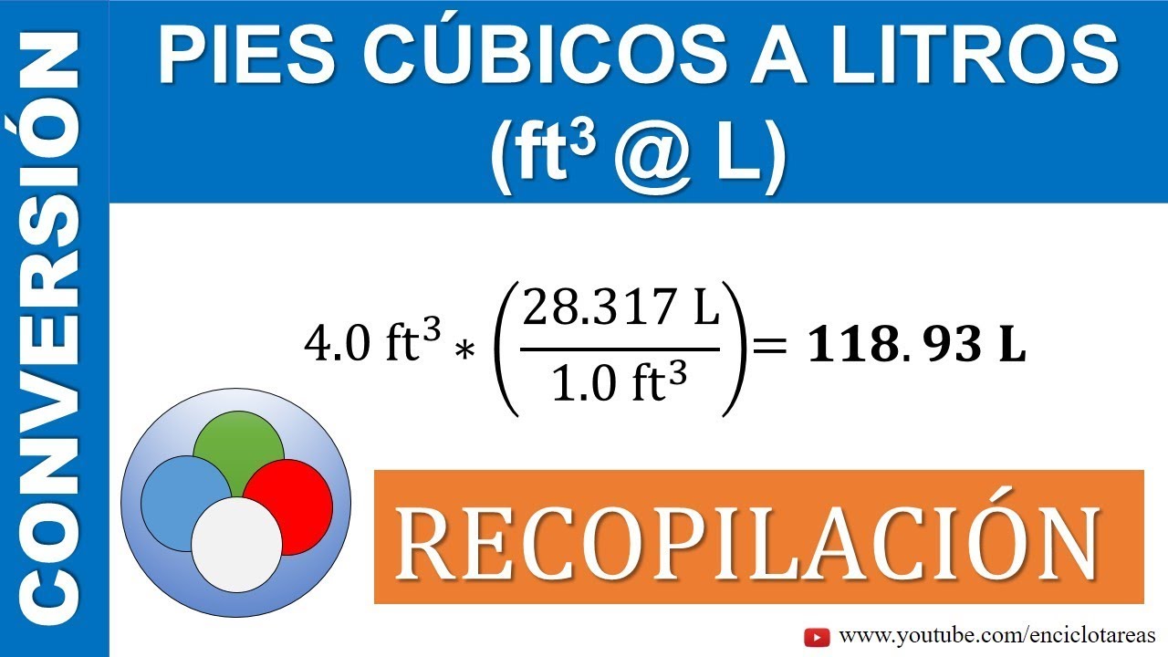 Pies Cúbicos a Litros (ft3 a L) - RECOPILACIÓN