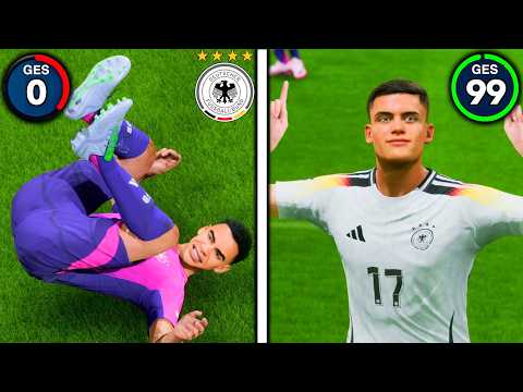 Jedes Deutschland Tor = +1 Upgrade! 🇩🇪⬆