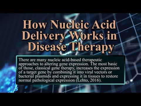 Nucleic Acid Delivery for Disease Therapy