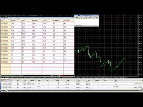 Video DYJ Withdrawal Plan