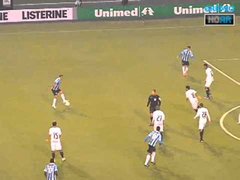 Grêmio 2x0 Corinthians
