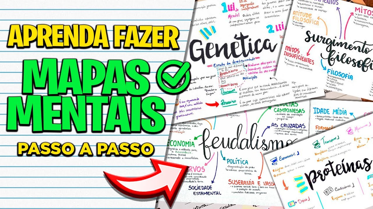 COMO FAZER UM MAPA MENTAL RÁPIDO E FÁCIL | À mão e online | @relstudy